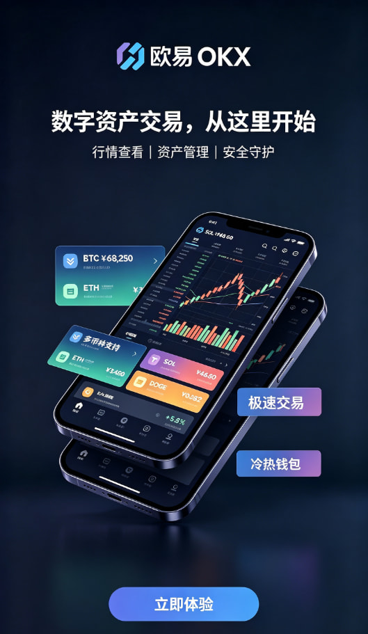 欧交易所app安装入金与交易